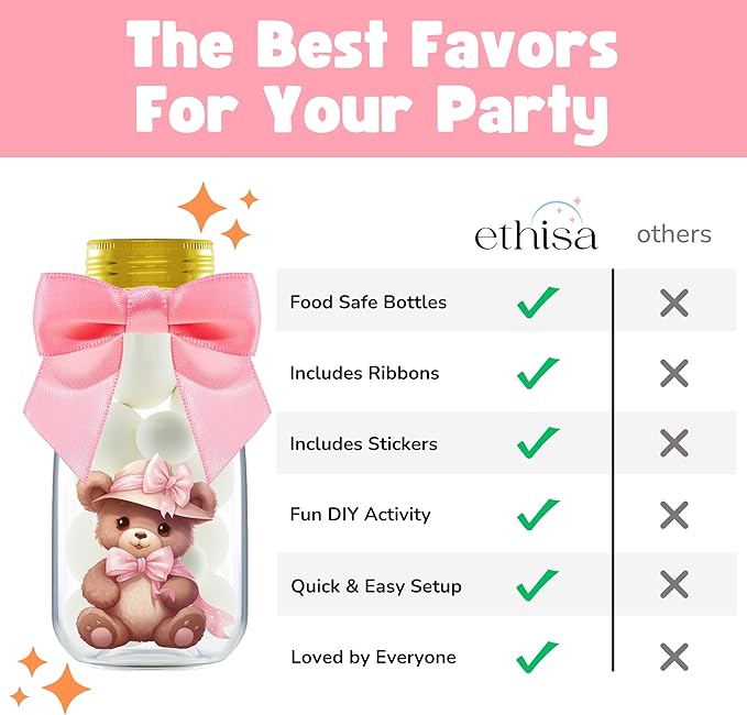Small 12 Pack We Can Bearly Wait Party Favors for Girl - Candy Jars with Ribbon and Stickers - DIY Party Decoration Bottles for Baby Shower and Gender Reveal - Pink Teddy Bear Table Centerpiece