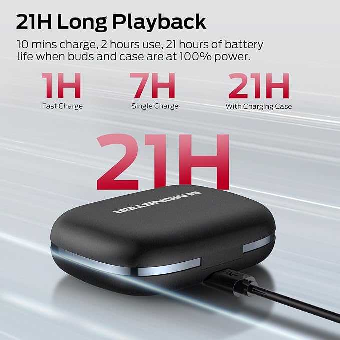 Monster Open Ear AC336 Headphones, Bluetooth 6.0 Wireless Earbuds with Stereo Sound, ENC Clear Call, 21H Playtime, Type-C Charging, Touch Control, IPX6 Waterproof Open Ear Earbuds for Sports Fitness