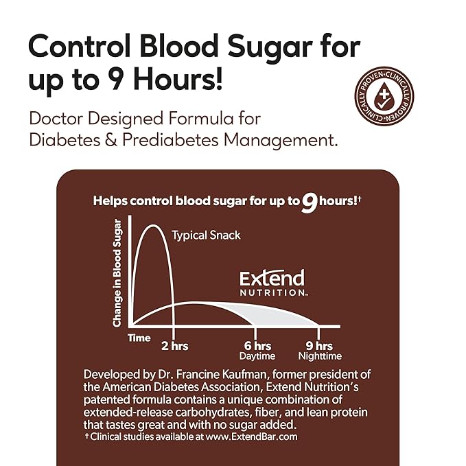 Extend Sugar Free Protein Bars, Perfect Diabetic Snacks, High Protein and Fiber, Hunger Control & Steady Energy, Low Carb, Keto Friendly, Chocolate Peanut Butter, 12 Count