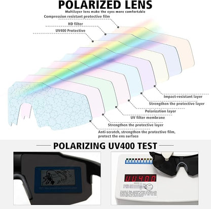 STORYCOAST Polarized Sports Sunglasses for Men Women,Driving Fishing Cycling Mountain Bike Sunglasses UV400 Protection