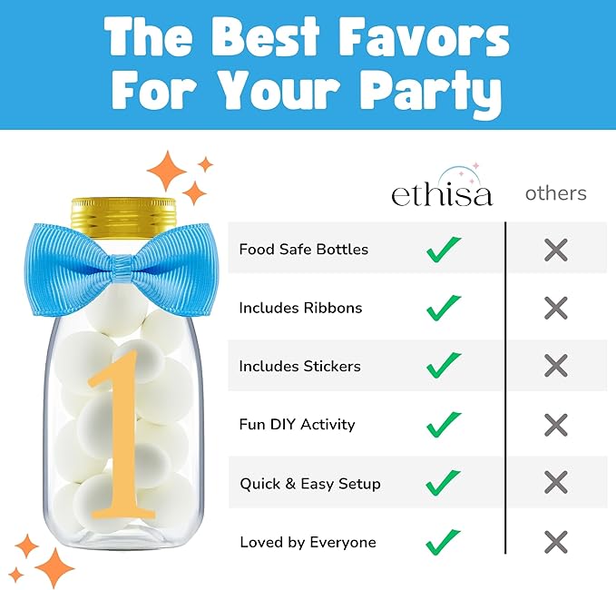 Small 12 Pack 1st Birthday Party Favors for Boys - DIY Candy Jars with Ribbons and Stickers - Baby Boy Party Decoration Bottles for First Birthday Bash - One Year Old Table Centerpieces