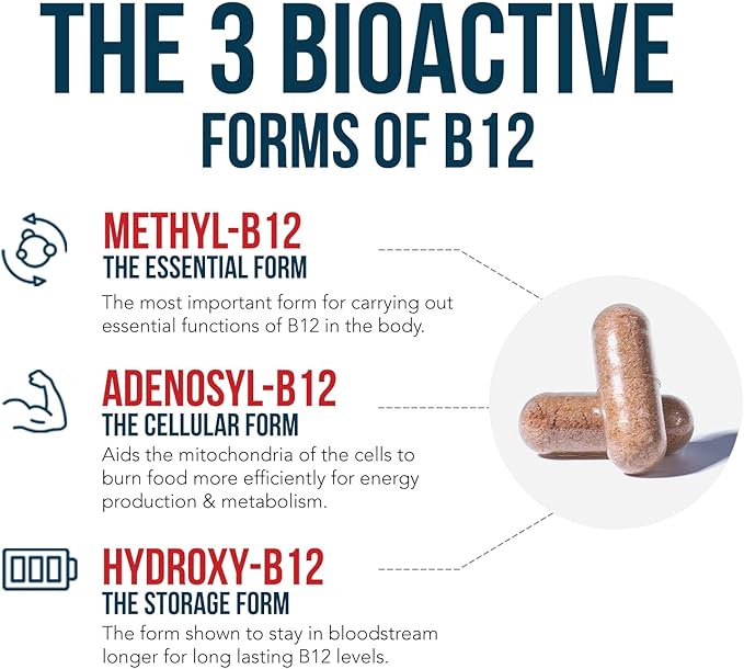 BioActive Vitamin B12 - 5000 mcg, Contains 3 BioActive Forms B12 Plus Methylfolate Cofactor - Methyl B12, Adenosyl B12 & Hydroxy B12 | Supports Energy, Metabolism & Mood | Vegan, Non-GMO (60 Servings)