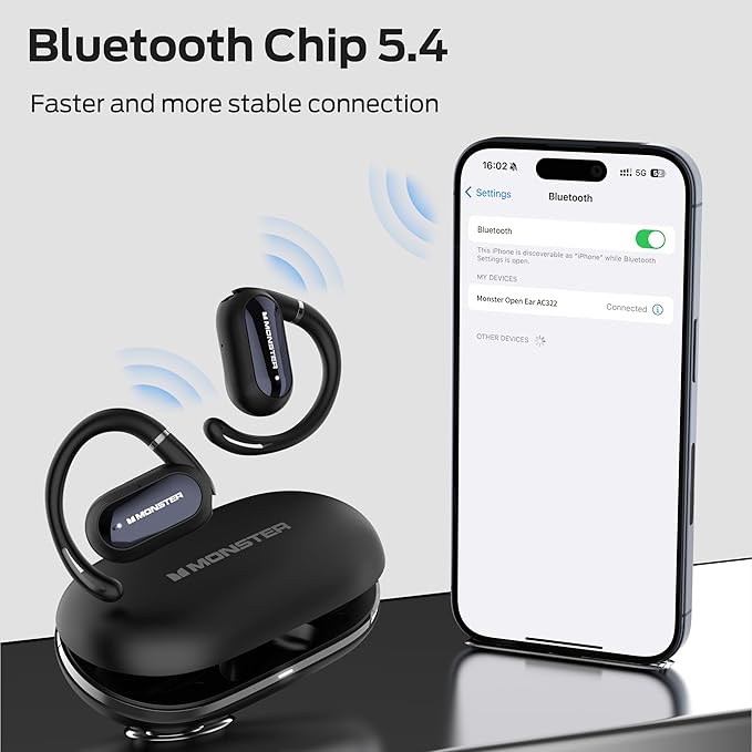 Monster Open Ear AC322, Bluetooth 5.4 Headset, 36H Battery Life, IPX5 Waterproof, Clear Communication, Ergonomic Design, Ear Angle Adjustable, Not Easy to Fall Off Wireless Bluetooth Headset.
