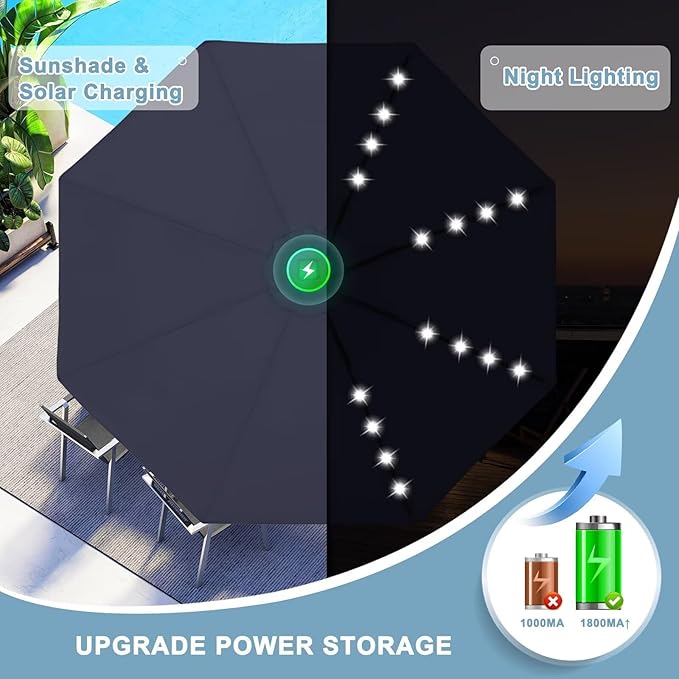 ABCCANOPY 11FT Durable Solar Led Patio Umbrellas with 32LED Lights (Tibetan Blue)
