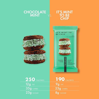 TRUBAR Vegan Protein Bar, It’s Mint to Be Chip, Gluten Free, Plant Based High Fiber, Dairy Free, Low Fat, No Sugar Alcohols, 12G Lean Protein, 13G Fiber, Healthy Snack Bars, 12 CT