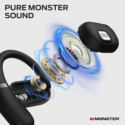 Monster Open Ear AC317 Headphones, Wireless Earbuds with Stereo Sound, 24H Playback, Bluetooth 5.4, Crystal Clear Calls, Type-C Charging, Touch Control, Sweat Resistant Open Ear Earbuds for Sports