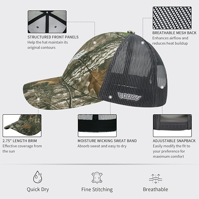 LOOGU Fishing Hat Mesh Back for Men Women Adjustable Baseball Trucker Cap Snapback Hats