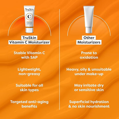 TruSkin Vitamin C Cream for Face – Brightening Moisturizer, Anti Aging, Hydrating, Skin Wrinkle Cream – Vitamin B5, Vitamin E, Jojoba Oil, Aloe Vera & Green Tea, 2 Fl Oz
