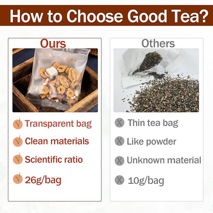 20 Pack Ginseng Ten Treasures Tea, Chinese Herbal Kidney Detox Tea for Men & Women, 10 Precious Ingredients Formula (2 Boxes,20 bags)