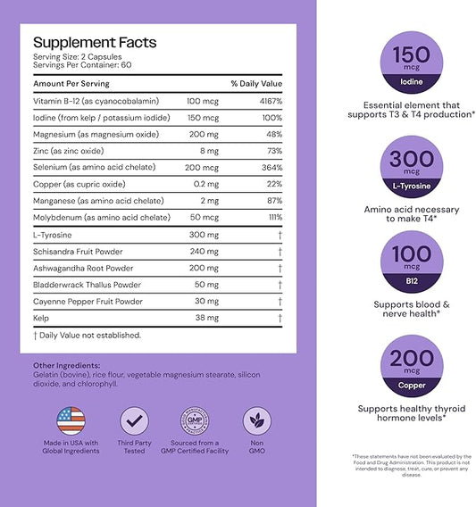 Thyroid Support with Iodine, Natural Supplement for Women and Men, Supports Energy and Thyroid Health, 120 Capsules