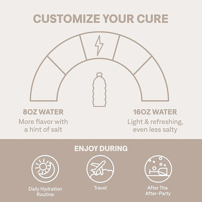 Cure Hydrating Plant Based Electrolyte Mix | Powder for Dehydration Relief | Made with Coconut Water | Non-GMO | No Added Sugar | FSA & HSA | Gluten Free | Box of 8 Packets - Ginger Turmeric