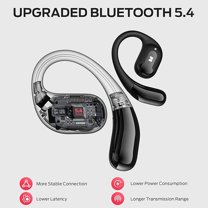 Monster Open Ear AC317 Headphones, Wireless Earbuds with Stereo Sound, 24H Playback, Bluetooth 5.4, Crystal Clear Calls, Type-C Charging, Touch Control, Sweat Resistant Open Ear Earbuds for Sports