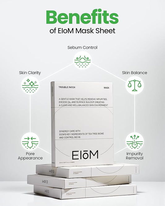 Trouble Patch Mask – Korean Face Sheet Mask for Blemish-Prone Skin, Calming & Hydrating Skincare for Oil Control (20ml x 4 Sheet Masks)