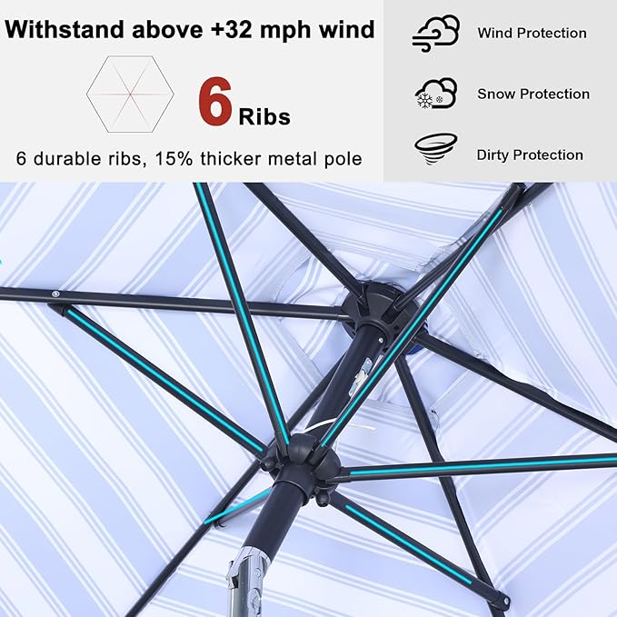 ABCCANOPY 7.5FT Outdoor Patio Umbrella, UV Protection Table Umbrella w/Crank for Easy Set Up, Suitable for Garden, Lawn, Deck & Backyard (Blue White Stripe)