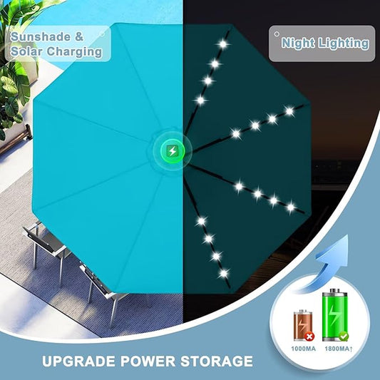 ABCCANOPY Durable Solar Led Patio Umbrellas with 32LED Lights 9FT (Turquoise)