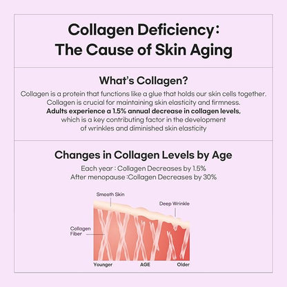 Slow Aging Phyto Collagen Gel Mask, Collagen, Overnight Hydrogel Mask, 4+1 Pack