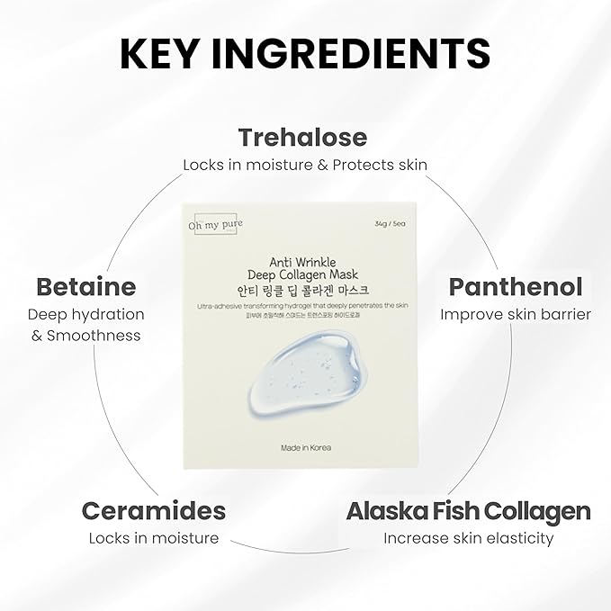 OHMYPURE Hydrogel AntiWrinkle Deep Collagen Face Mask 4+1 EA Ultimate Hydration, Improves Skin Texture, Affordable Luxury, Glowing Skin, Reduces Fine Lines & Wrinkles, Made in Korea (5, Deep Collagen)