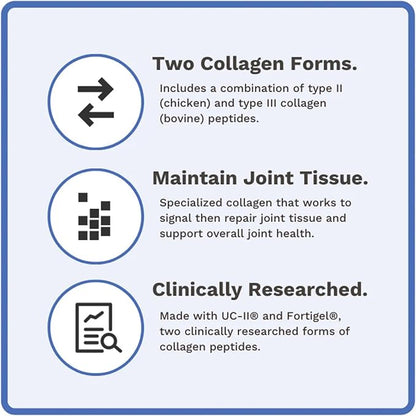 Coll-U-Gen | Joint Support Supplement | with Type II Undenatured Collagen (UC-II®) & Fortigel® | Unflavored Powder | 30 Servings