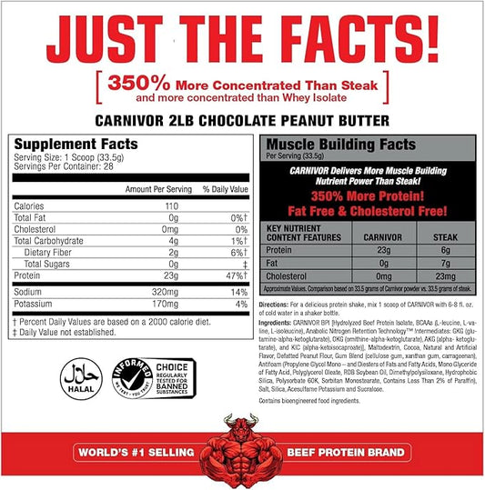 MuscleMeds Carnivor Beef Protein Isolate Powder, 23 Grams Protein, 0 Fat, 0 Sugar, 0 Cholesterol, Lactose Free, Chocolate Peanut Butter, 2.2 Pound, 28 Servings