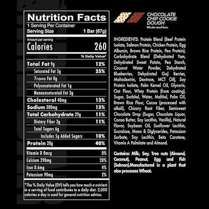 REDCON1 MRE Protein Bar, Chocolate Chip Cookie Dough - Contains MCT Oil + 20g of Whole Food Protein - Easily Digestible, Macro Balanced Low Sugar Meal Replacement Bar (12 Bars)