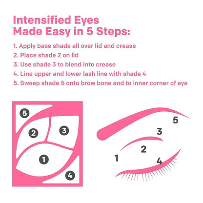 Almay Eyeshadow Palette, Longlasting Eye Makeup, Primer Enriched with Antioxidant Vitamin E, Hypoallergenic, 030 Hazel Eyes, 0.1 Oz