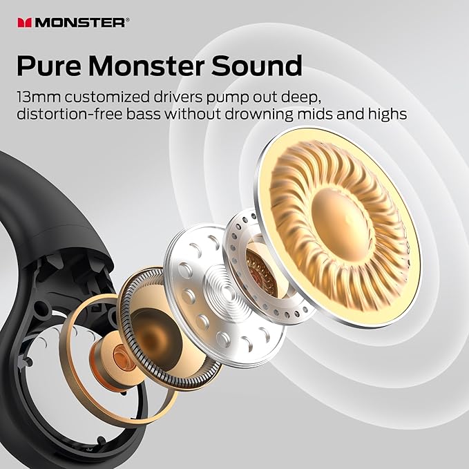 Monster Open Ear AC336 Headphones, Bluetooth 6.0 Wireless Earbuds with Stereo Sound, ENC Clear Call, 21H Playtime, Type-C Charging, Touch Control, IPX6 Waterproof Open Ear Earbuds for Sports Fitness