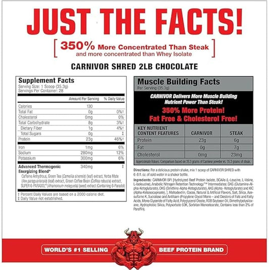 MuscleMeds Carnivor Shred Fat Burning Hydrolized Beef Protein Isolate, 0 Lactose, 0 Sugar, 0 Fat, Chocolate, 2.28 Pounds (004560) Chocolate Shred Chocolate Shred, 2.28 Pound (Pack of 1), 36.48 Ounce