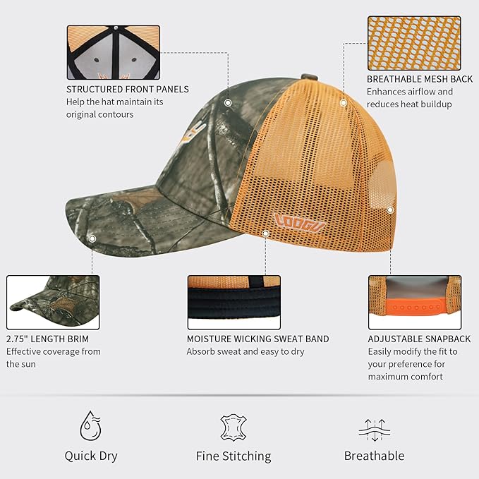 LOOGU Fishing Hat Mesh Back for Men Women Adjustable Baseball Trucker Cap Snapback Hats