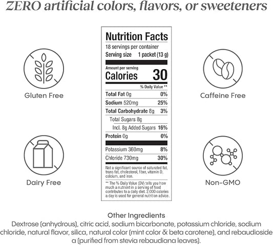 Hydralyte Low Sugar Rapid Rehydration - Lightly Sparkling Electrolyte Powder Packets, 16 oz Serve | Limeade Hydration Packets | Hydration for Heat, Travel Essential - Workout Essential (18 Count)