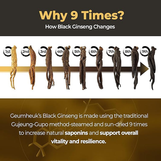 Korean Black Panax Ginseng Capsule 1000mg - 90 Vegan Capsules Non GMO, High Ginsenosides, High Absorption Rate, Enhance Immunity, Mental Performance, Stamina & Energy, Men & Women