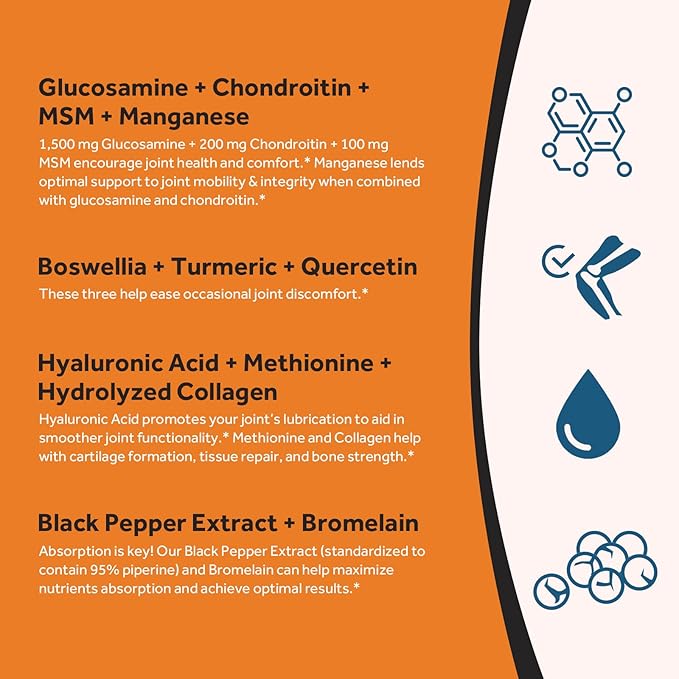 Doctor's Recipes Glucosamine Chondroitin MSM Turmeric Quercetin, Joint Support Supplement for Men & Women, with Black Pepper for High Absorption, Complete Joint Care, No Shellfish, 90 Tablets