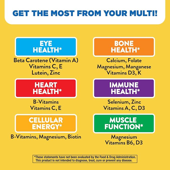 Nature’s Way Alive! Men’s 50+ Complete Multivitamin, High Potency B-Vitamins, 50 Tablets