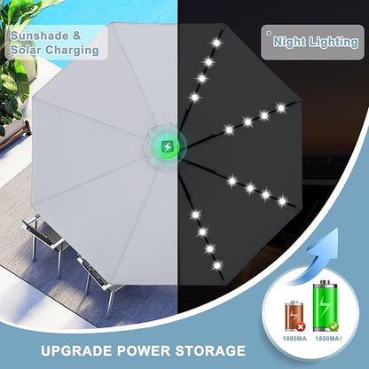 ABCCANOPY Durable Solar Led Patio Umbrellas with 32LED Lights 9FT (Light Gray)