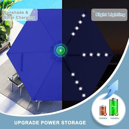 ABCCANOPY Durable Solar Led Patio Umbrellas with 24LED Lights 7.5FT (Blue)
