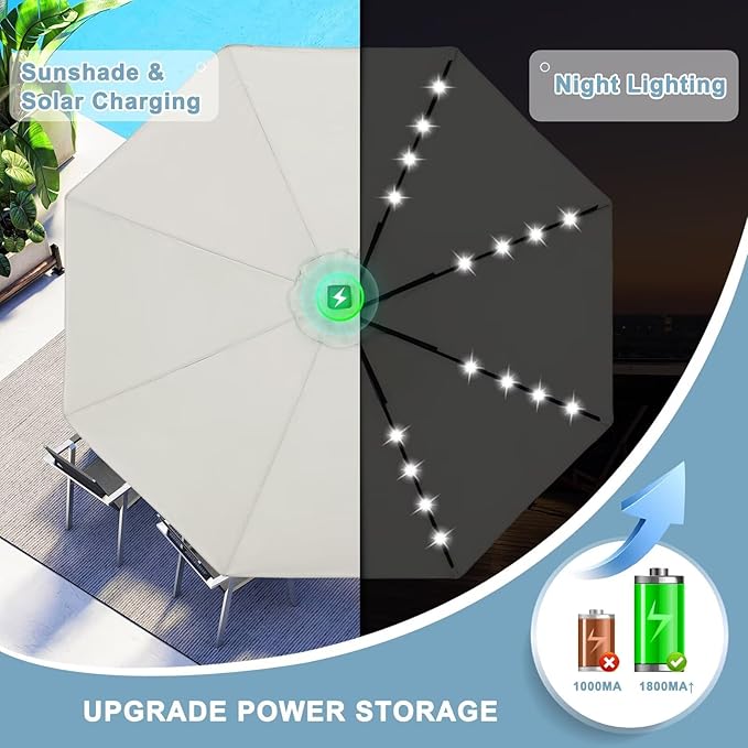 ABCCANOPY Durable Solar Led Patio Umbrellas with 32LED Lights 7.5FT (Light Beige)