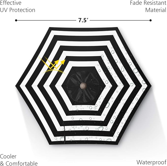 7.5Ft/9Ft Patio Umbrella, UV Protect Pool Umbrella with Heavy Duty Pole,Outdoor Umbrella with Push Botton Tilt & Crank