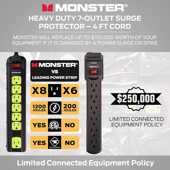 Monster Workshop Heavy-Duty Garage Power Strip Surge Protector - Mountable Heavy-Duty Wide-Spaced 7 Grounded AC Outlets with 4ft Angled Flat Plug - 1200 Joules - ETL Listed