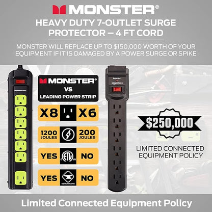 Monster Workshop Heavy-Duty Garage Power Strip Surge Protector - Mountable Heavy-Duty Wide-Spaced 7 Grounded AC Outlets with 4ft Angled Flat Plug - 1200 Joules - ETL Listed