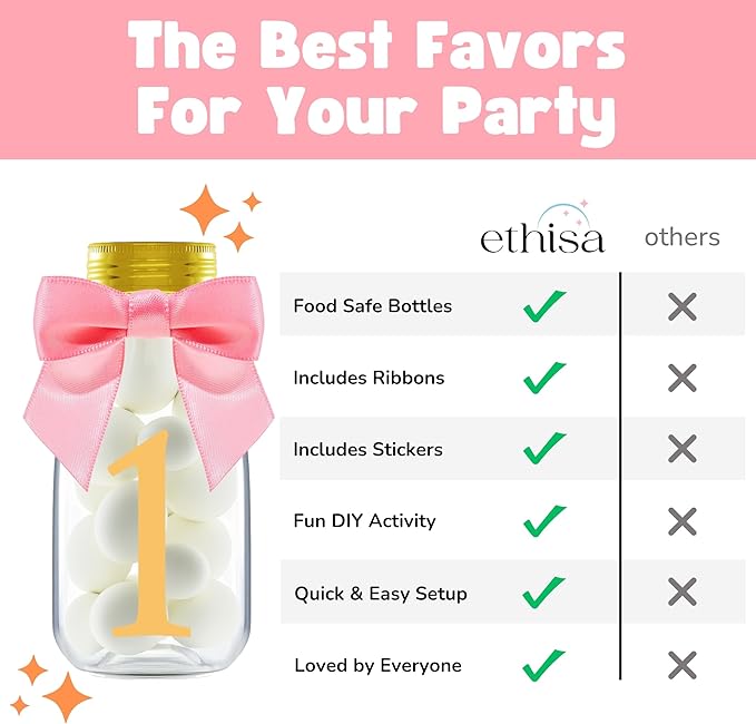 Small 12 Pack 1st Birthday Party Favors for Girls - DIY Candy Jars with Ribbons and Stickers - Baby Girl Party Decoration Bottles for First Birthday Bash - One Year Old Table Centerpieces