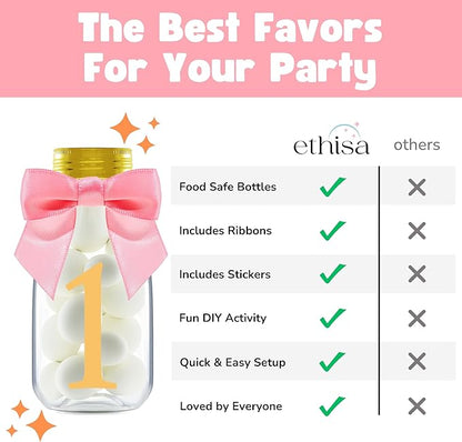 Small 12 Pack 1st Birthday Party Favors for Girls - DIY Candy Jars with Ribbons and Stickers - Baby Girl Party Decoration Bottles for First Birthday Bash - One Year Old Table Centerpieces