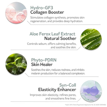 PESTLO Elasticity Boost Skincare Set | Baby Collagen Glow Mask & Rejurecipe Spicule Roller Serum | Hydrate, Firm, Reduce Wrinkles | Patented Reallagen & Gua Sha Serum