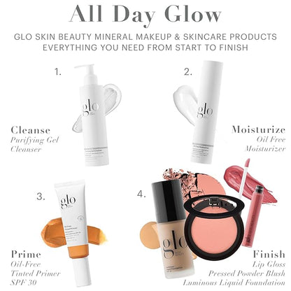Glo Skin Beauty Lip Gloss (Plumberry) - Longwearing, High-Shine and Non-Sticky Finish, Add Color and Shine with Lip Nourishing Ingredients