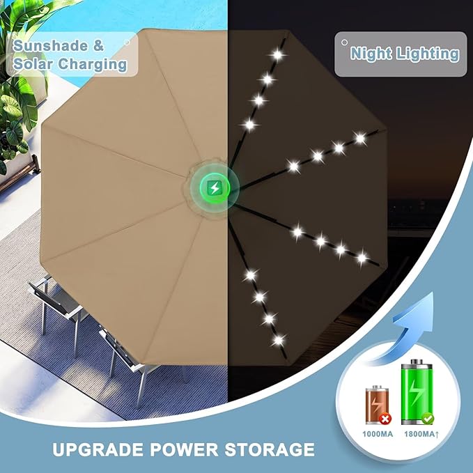 ABCCANOPY 10FT Durable Solar Led Patio Umbrellas with 32LED Lights (Khaki)