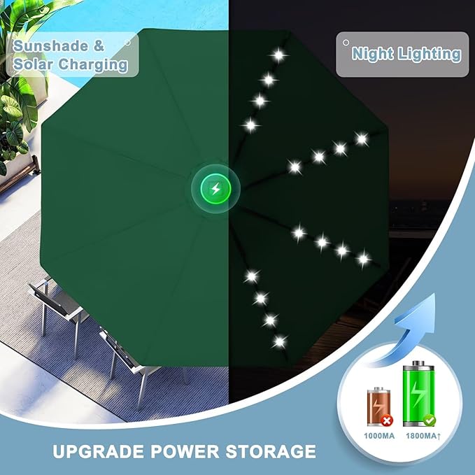 ABCCANOPY 10FT Durable Solar Led Patio Umbrellas with 32LED Lights (Green)