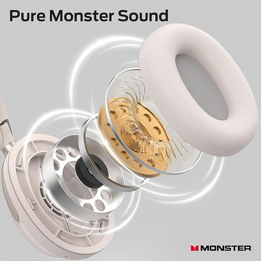 Monster Persona 3rd ANC Wireless Headphones with Bluetooth 5.4, Noise Cancelling Headphones with Clear Talk, Foldable Lightweight Over Ear Headphone, 70H Playtime, Dual Device Pairing, White