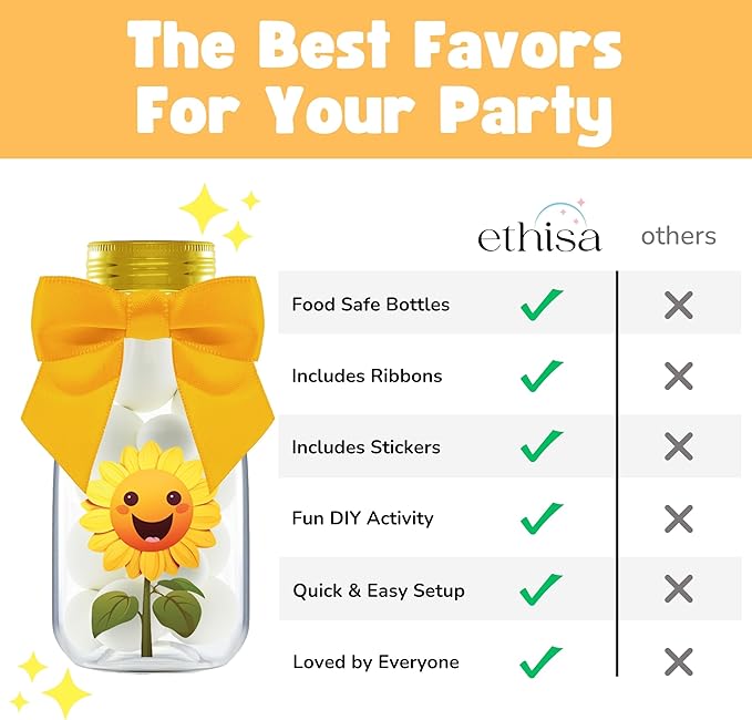Small 12 Pack Sunflower Party Favors - DIY Candy Jars with Ribbons and Stickers - Party Decoration Bottles for Birthday, School Classroom, Baby Shower, Bridal Shower, and Wedding - Sun Flower