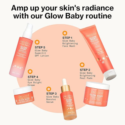 Pacifica Face Moisturizer - Vitamin C Face Lotion Glow Baby VitaGlow Face Moisturizer Glow Recipe, Vitamin E, Antioxidants, Dermatologist Tested 1.7 oz