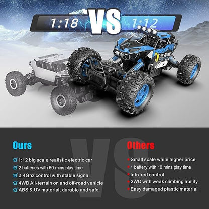CROBOLL 1:12 Large Remote Control car for Boys Kids with Lifting Function,4WD RC Cars Electric Monster Truck Toy Gifts 4X4 Off-Road RC Rock Crawler 2.4GHz RC Truck with 2 Batteries(Blue)