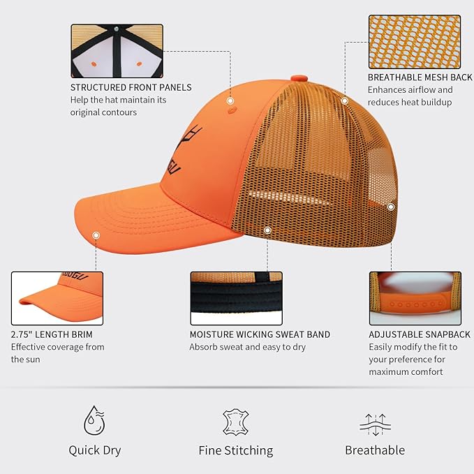 LOOGU Fishing Hat Mesh Back for Men Women Adjustable Baseball Trucker Cap Snapback Hats