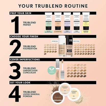COVERGIRL Trublend Undercover Concealer - Light Ivory, Full Coverage Undereye Concealer, 0.33 fl Oz, 30 Shades (Pack of 2)